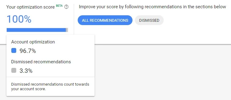 Google Ads optimisation score recommendations