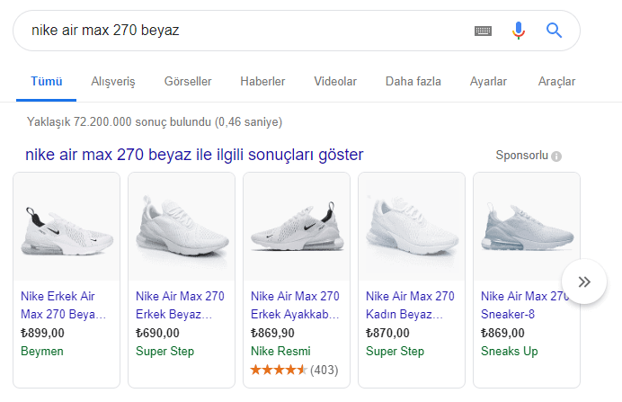 Ürün Listeleme Reklamları