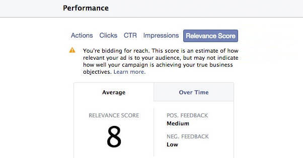 Facebook relevance score