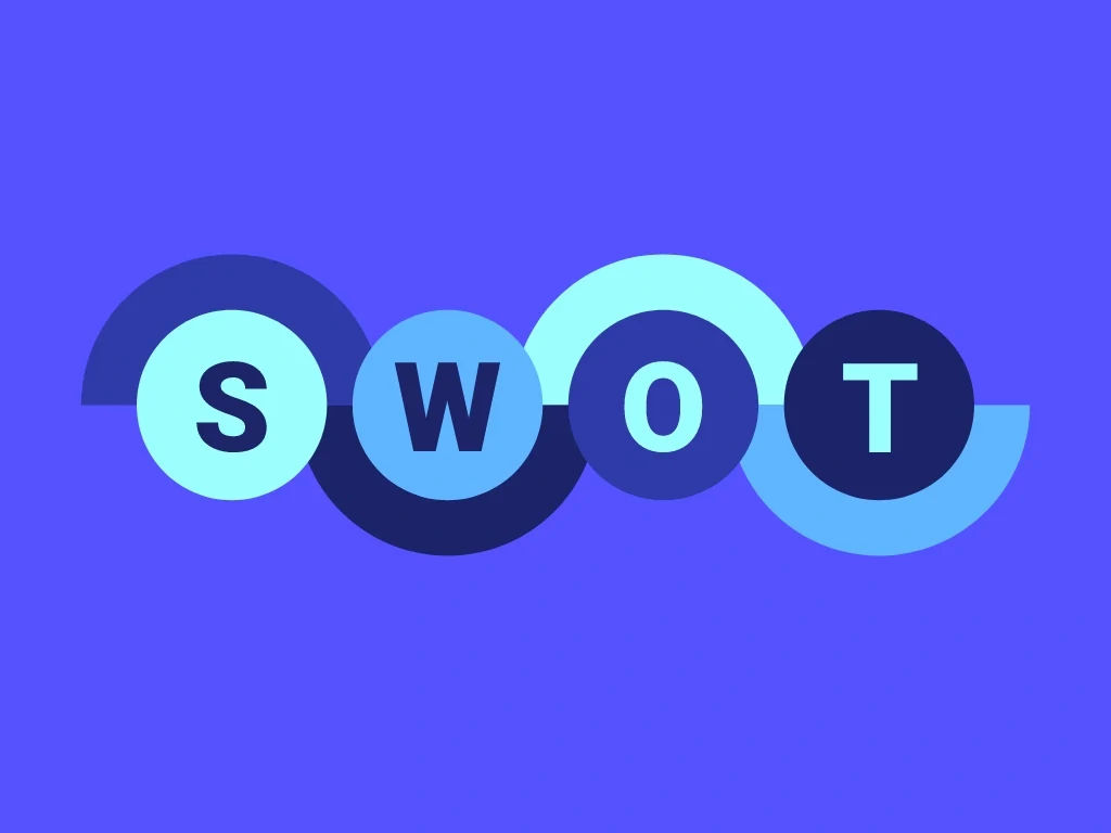 SEO SWOT Analysis