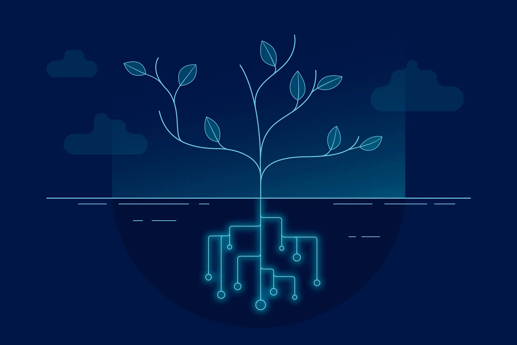 Product-Led Growth
