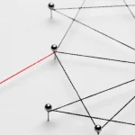 Deep Linking Nedir, bir kullanıcıyı bir uygulama veya web sitesindeki belirli bir sayfaya yönlendiren bir bağlantı oluşturma işlemidir.